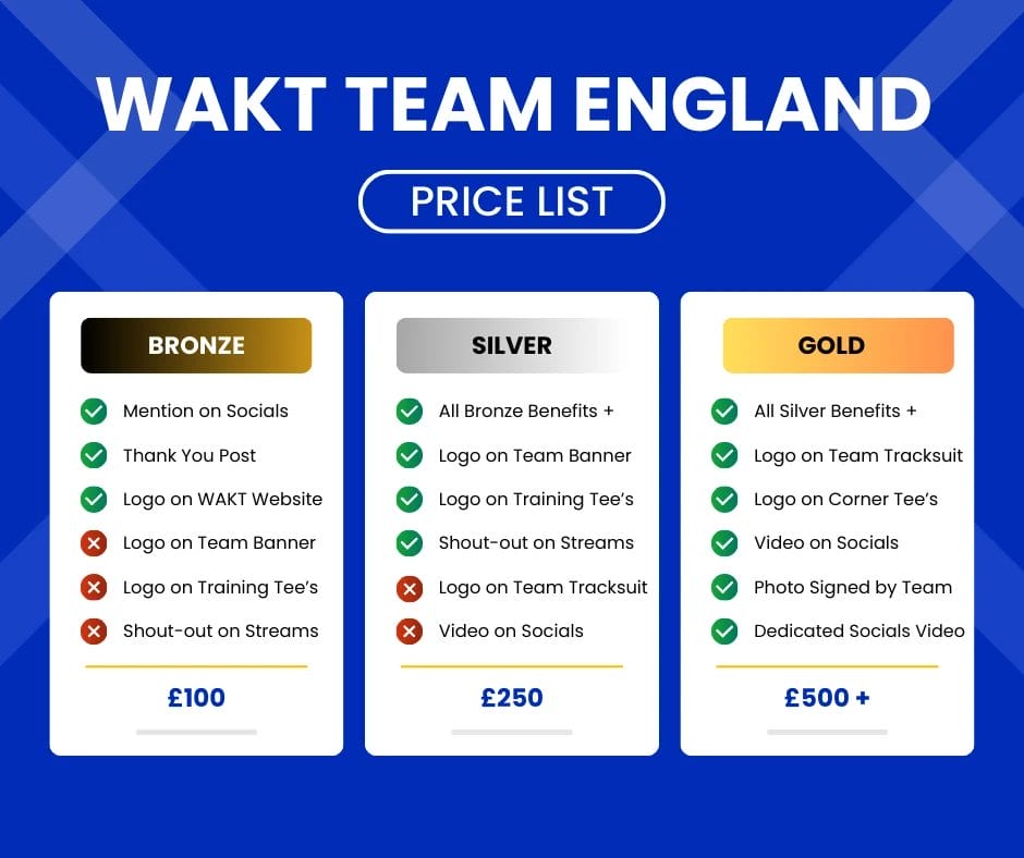WAKT Team England Sponsor Prices